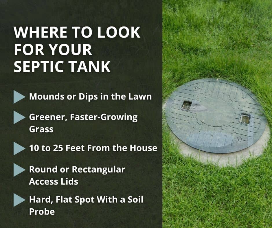 Infographic showing above-ground signs of a septic tank's location, including access lids, risers, differing grass growth, and inspection pipes