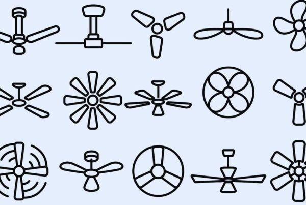 How are ceiling fans measured?