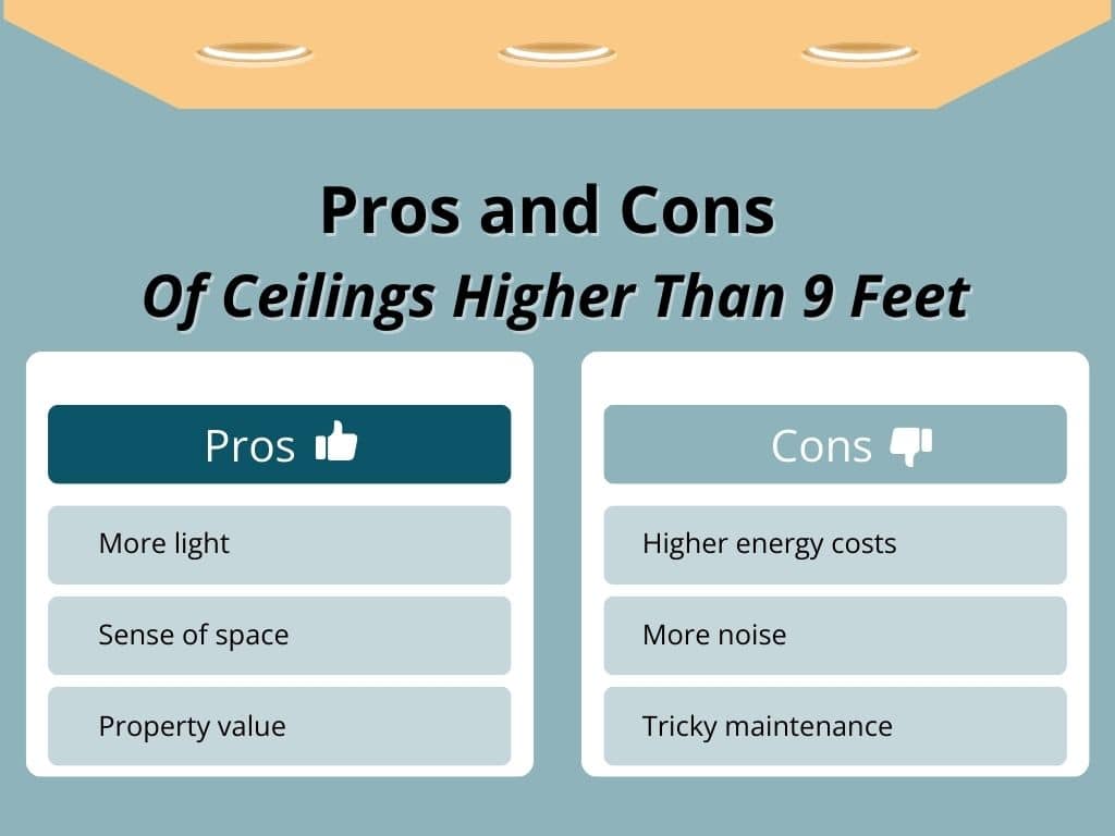 having a ceiling that's higher than average comes with benefits and drawbacks