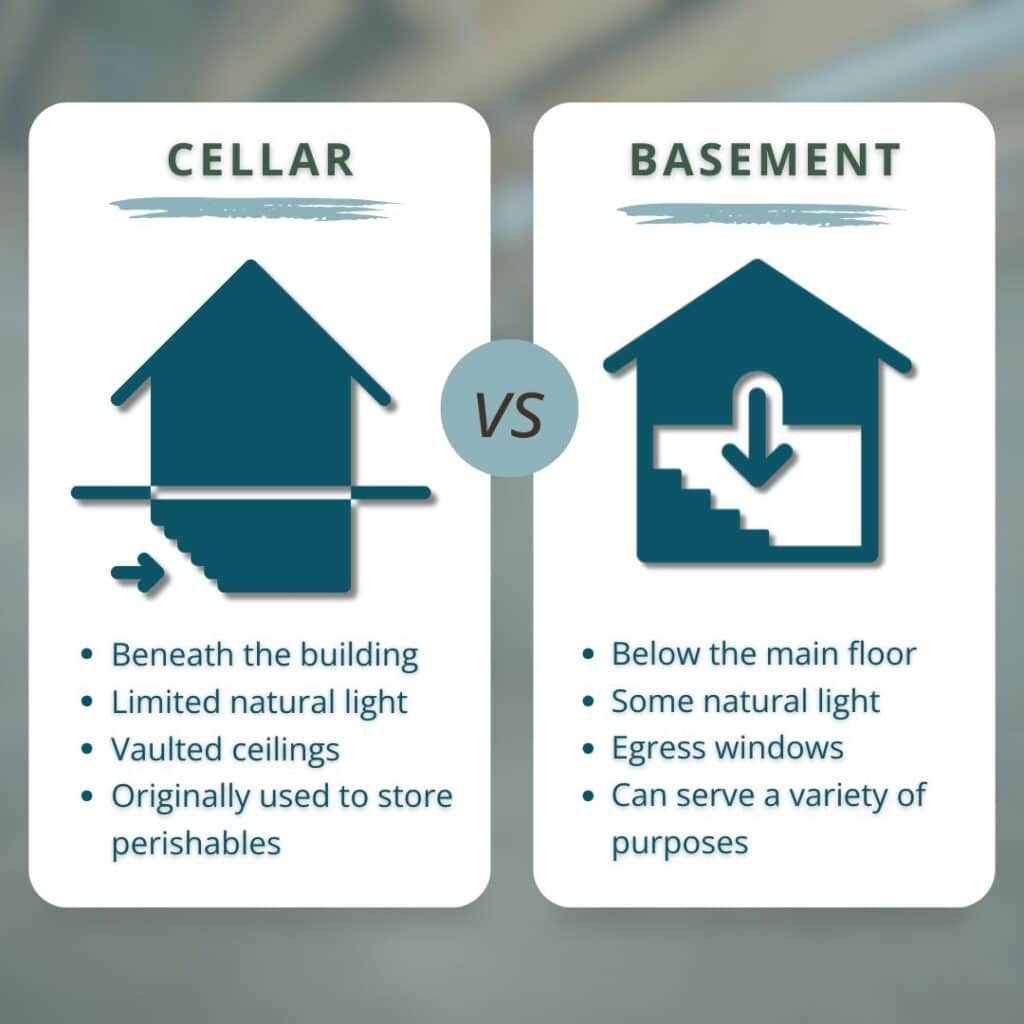 cellar vs basement