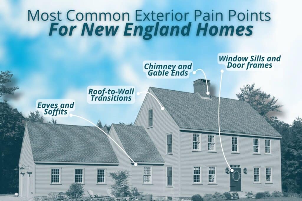 exterior pain points for new england homes