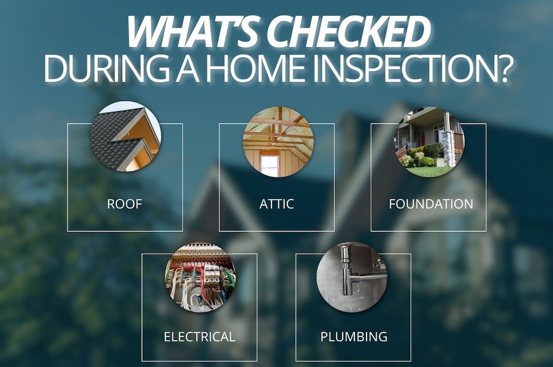 What to Expect From a Home Inspection as a Buyer or Seller | Alpha ...